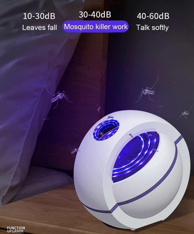 Rechargeable Bug Zapper with U.V light.